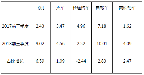 微信截图_20181102094012.png